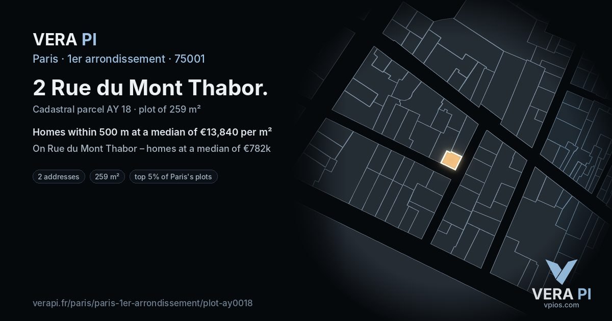 2 Rue du Mont Thabor, 1er arrondissement at night – the plot lit, the parcels around coloured by the prices near them