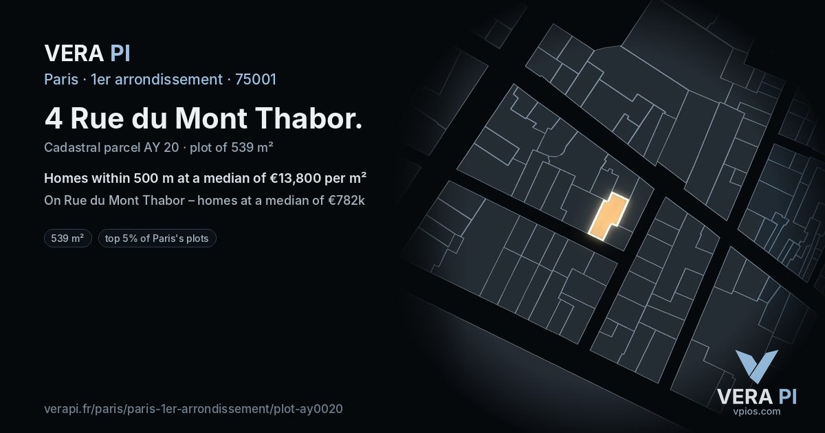 4 Rue du Mont Thabor, 1er arrondissement at night – the plot lit, the parcels around coloured by the prices near them