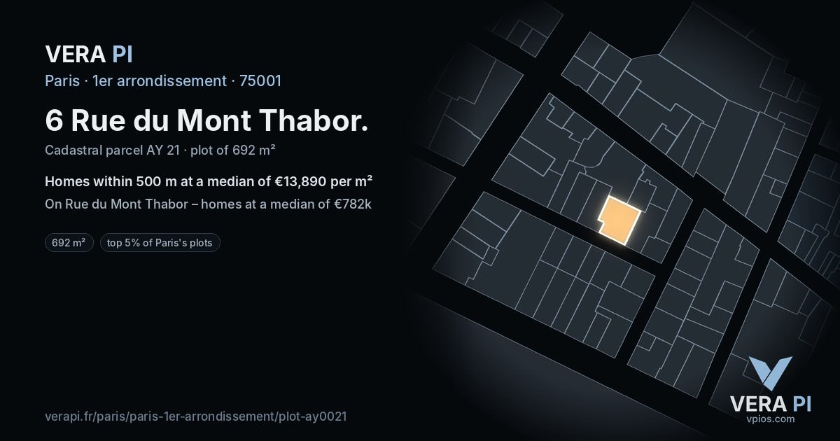 6 Rue du Mont Thabor, 1er arrondissement at night – the plot lit, the parcels around coloured by the prices near them