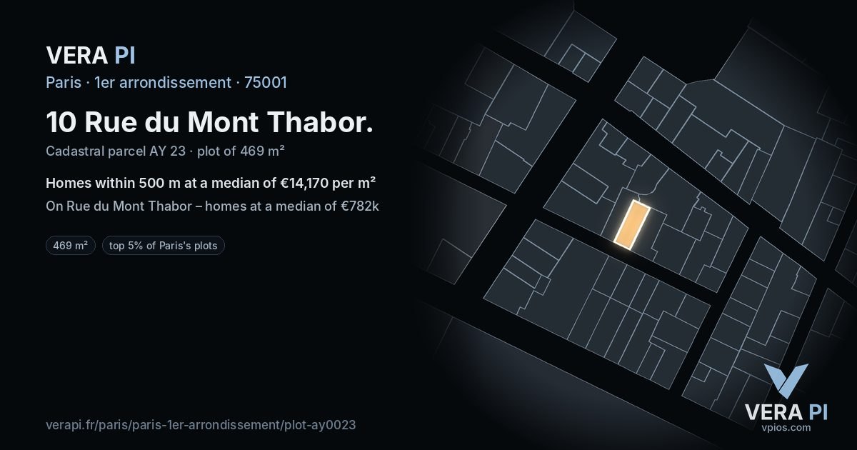 10 Rue du Mont Thabor, 1er arrondissement at night – the plot lit, the parcels around coloured by the prices near them