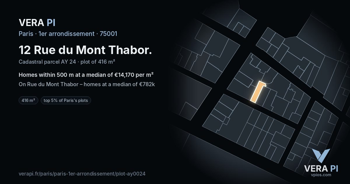 12 Rue du Mont Thabor, 1er arrondissement at night – the plot lit, the parcels around coloured by the prices near them