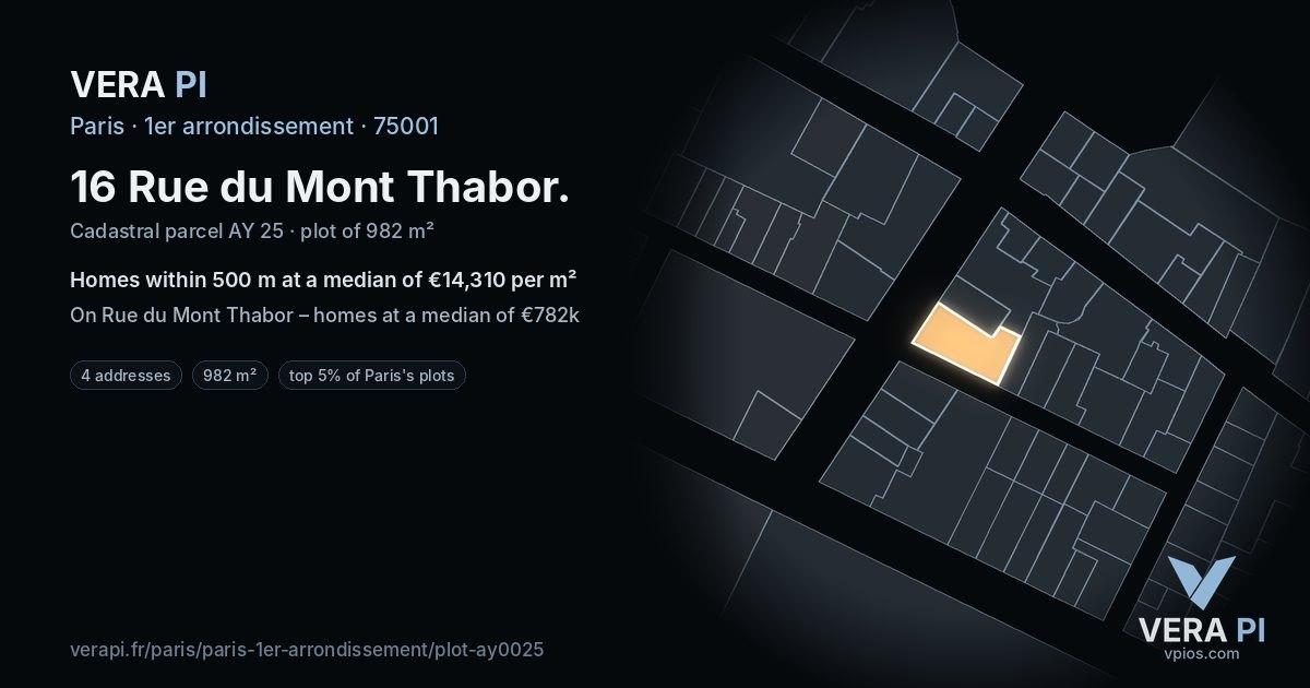 16 Rue du Mont Thabor, 1er arrondissement at night – the plot lit, the parcels around coloured by the prices near them