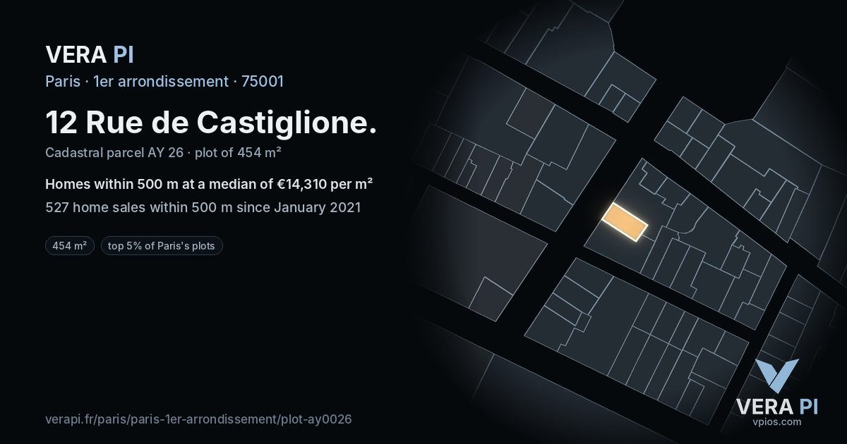 12 Rue de Castiglione, 1er arrondissement at night – the plot lit, the parcels around coloured by the prices near them