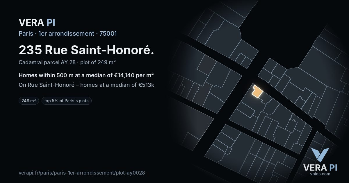 235 Rue Saint-Honoré, 1er arrondissement at night – the plot lit, the parcels around coloured by the prices near them