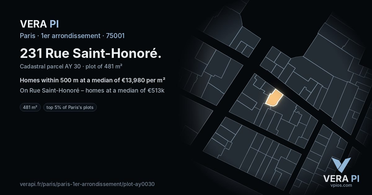 231 Rue Saint-Honoré, 1er arrondissement at night – the plot lit, the parcels around coloured by the prices near them