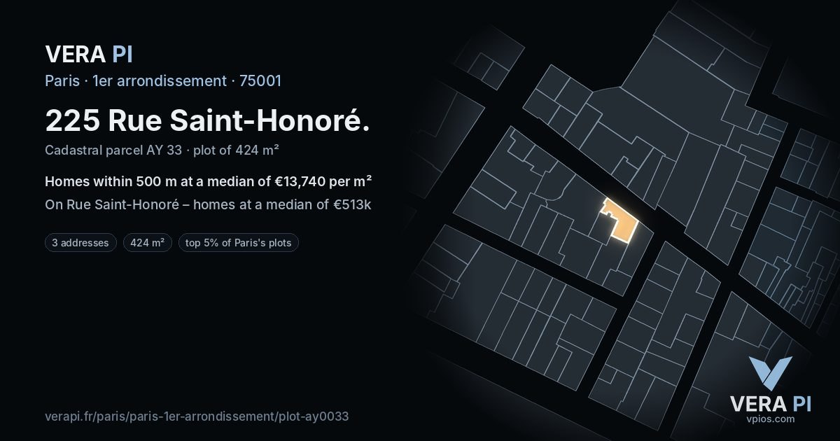 225 Rue Saint-Honoré, 1er arrondissement at night – the plot lit, the parcels around coloured by the prices near them