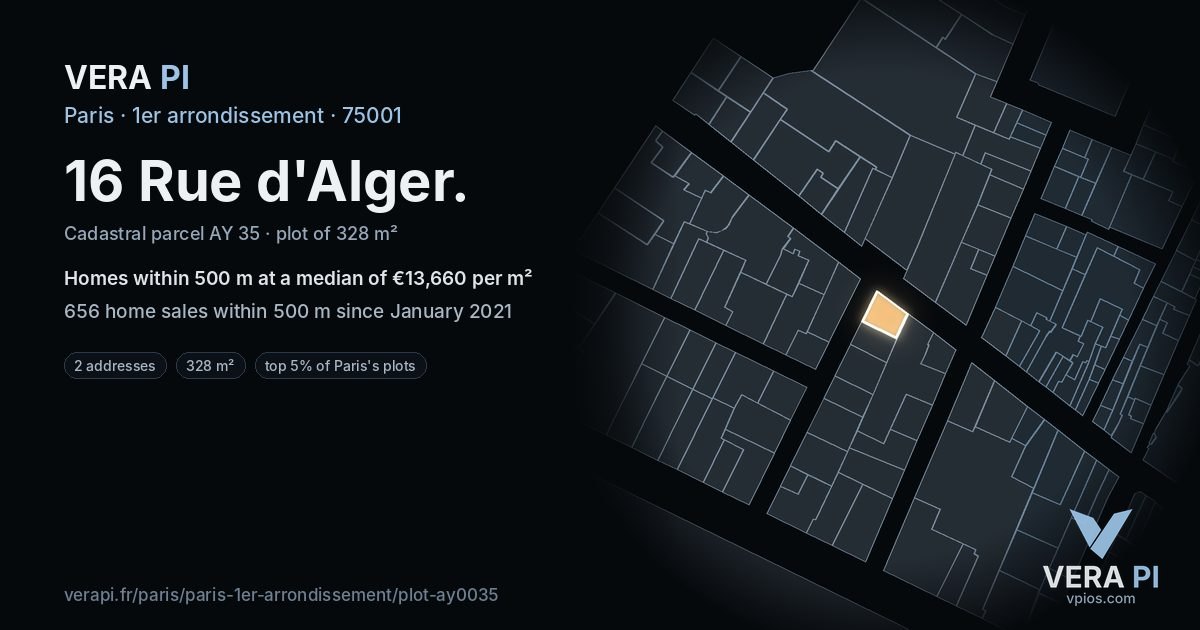 16 Rue d'Alger, 1er arrondissement at night – the plot lit, the parcels around coloured by the prices near them