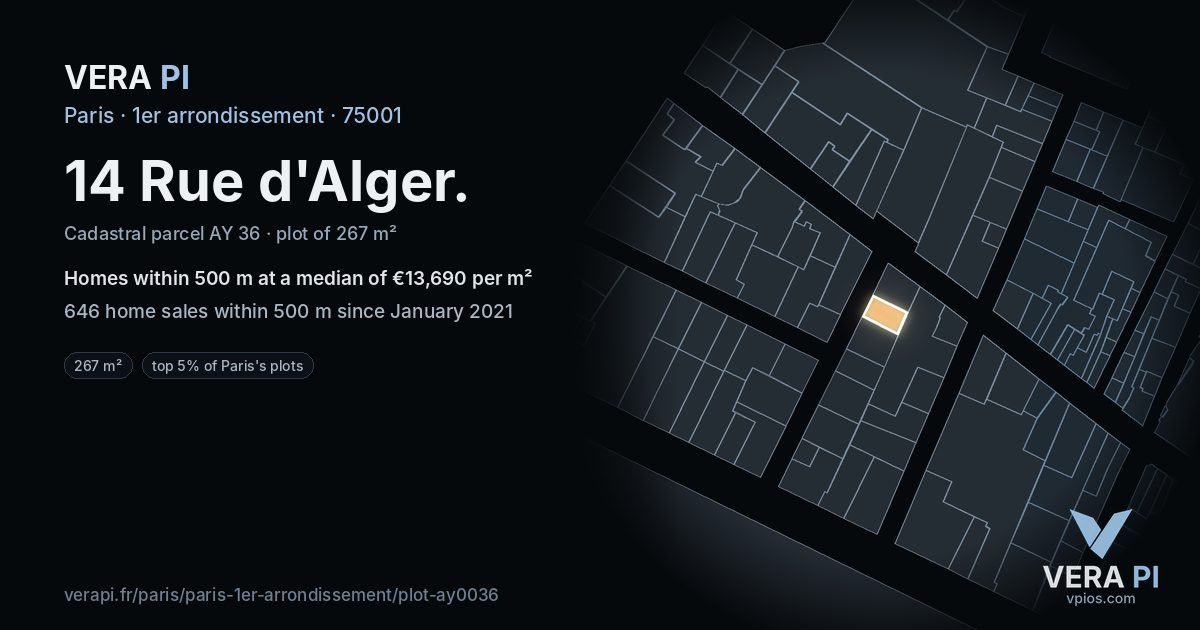 14 Rue d'Alger, 1er arrondissement at night – the plot lit, the parcels around coloured by the prices near them