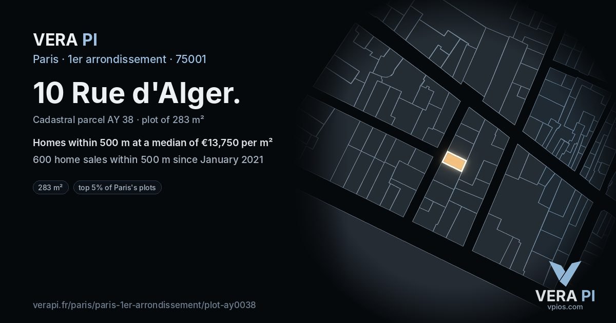 10 Rue d'Alger, 1er arrondissement at night – the plot lit, the parcels around coloured by the prices near them