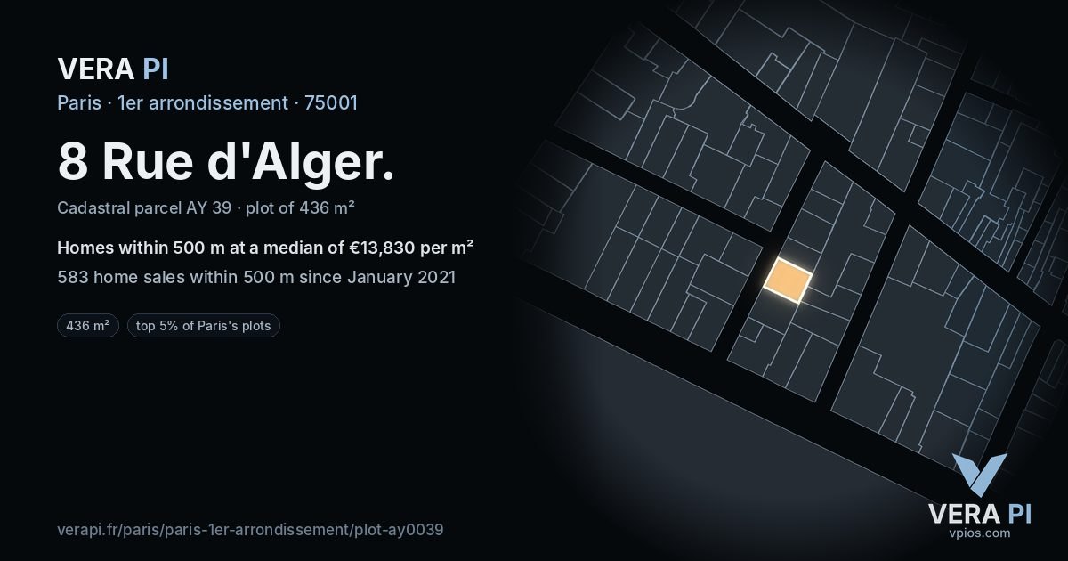 8 Rue d'Alger, 1er arrondissement at night – the plot lit, the parcels around coloured by the prices near them