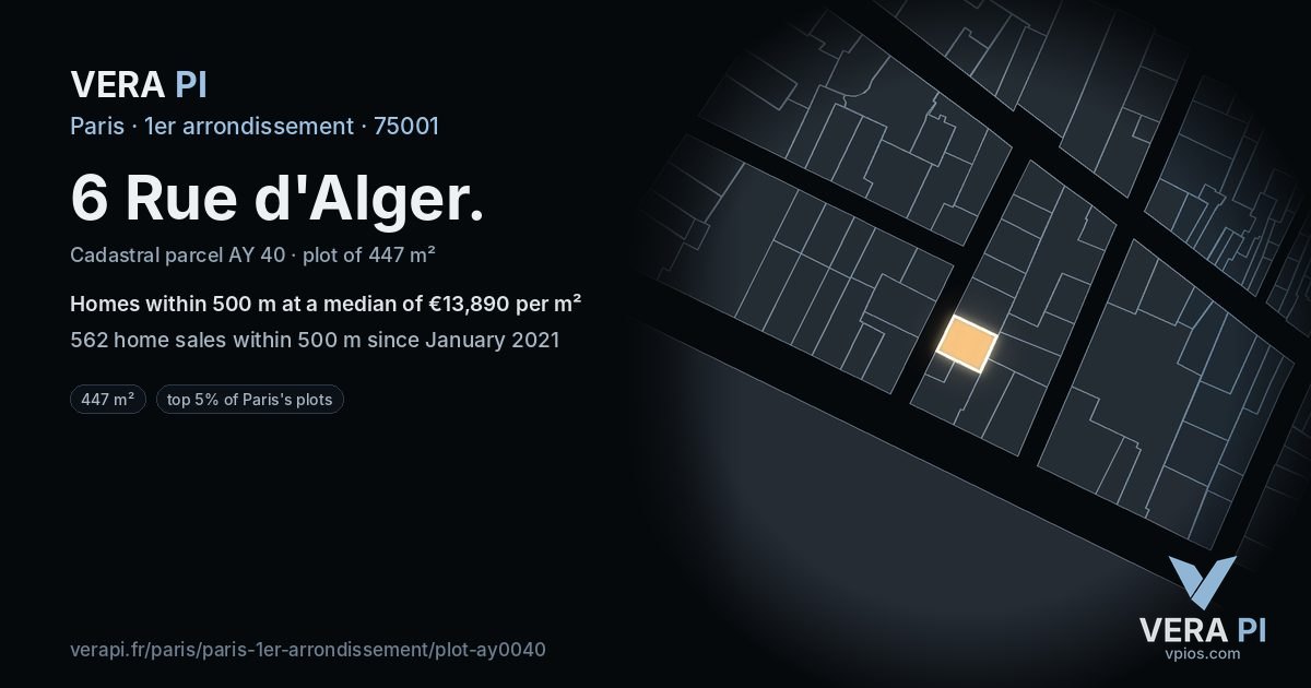 6 Rue d'Alger, 1er arrondissement at night – the plot lit, the parcels around coloured by the prices near them