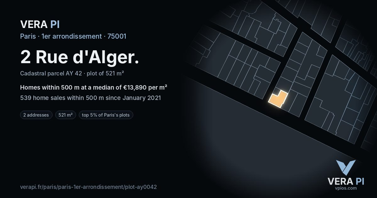 2 Rue d'Alger, 1er arrondissement at night – the plot lit, the parcels around coloured by the prices near them