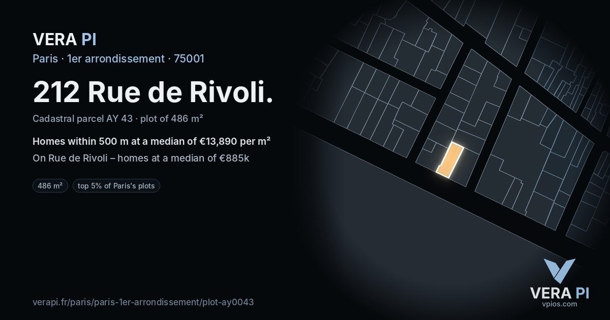 212 Rue de Rivoli, 1er arrondissement at night – the plot lit, the parcels around coloured by the prices near them