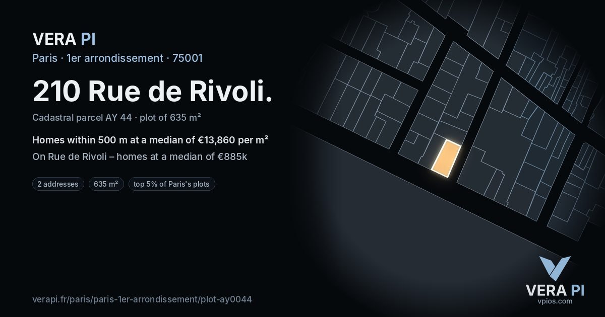 210 Rue de Rivoli, 1er arrondissement at night – the plot lit, the parcels around coloured by the prices near them