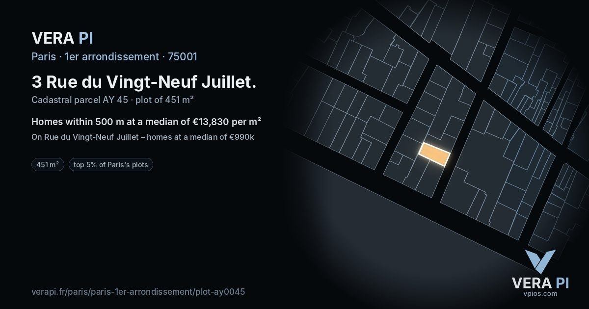 3 Rue du Vingt-Neuf Juillet, 1er arrondissement at night – the plot lit, the parcels around coloured by the prices near them
