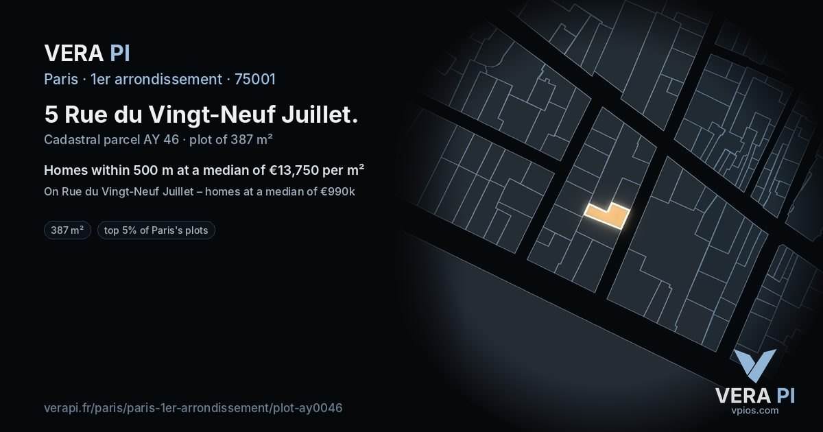 5 Rue du Vingt-Neuf Juillet, 1er arrondissement at night – the plot lit, the parcels around coloured by the prices near them