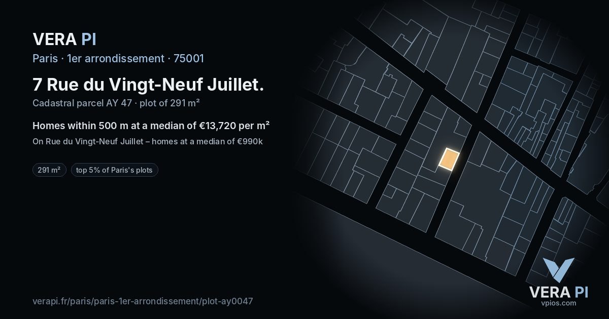 7 Rue du Vingt-Neuf Juillet, 1er arrondissement at night – the plot lit, the parcels around coloured by the prices near them