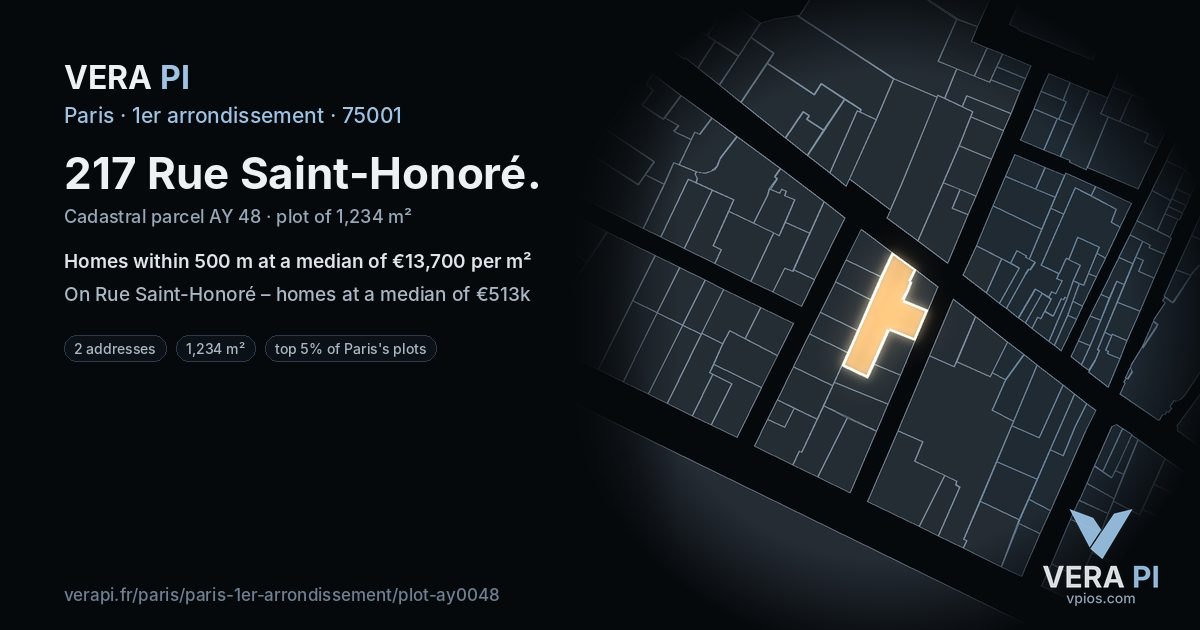 217 Rue Saint-Honoré, 1er arrondissement at night – the plot lit, the parcels around coloured by the prices near them
