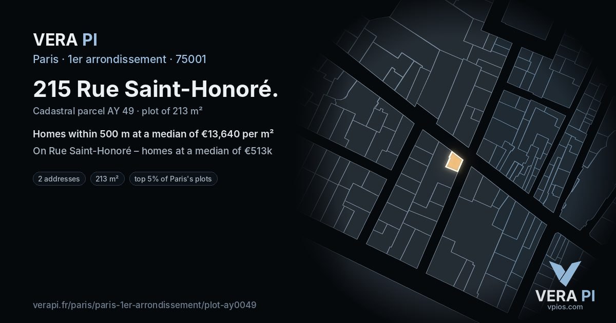 215 Rue Saint-Honoré, 1er arrondissement at night – the plot lit, the parcels around coloured by the prices near them
