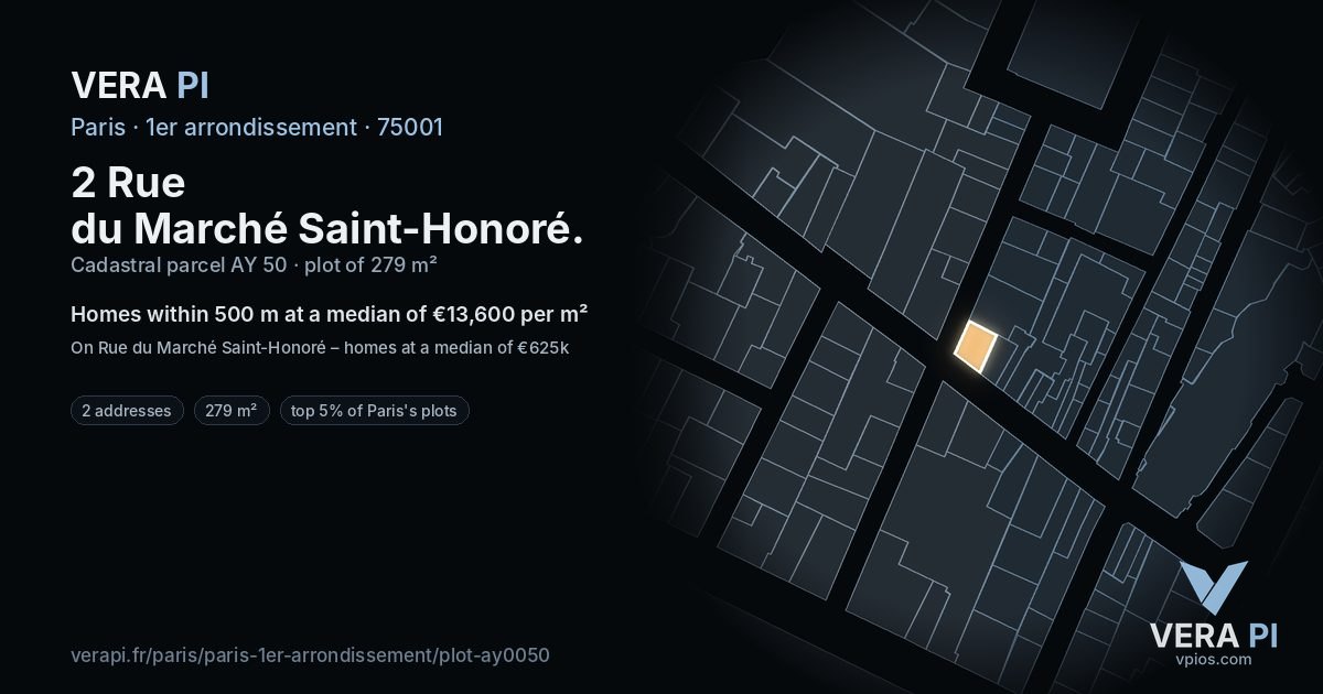 2 Rue du Marché Saint-Honoré, 1er arrondissement at night – the plot lit, the parcels around coloured by the prices near them