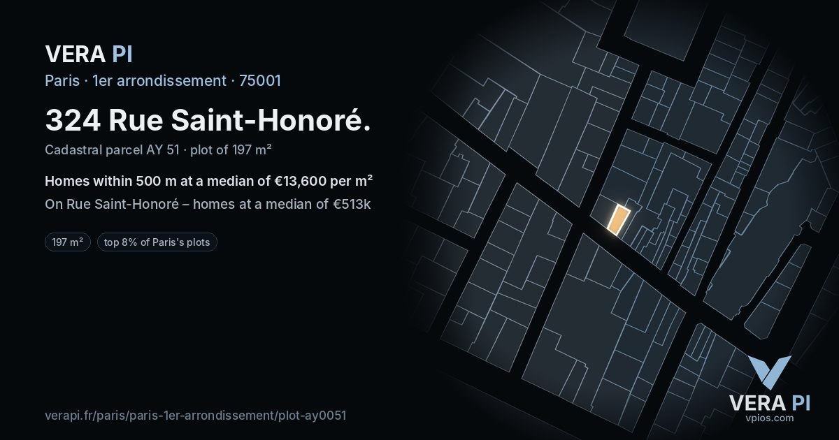 324 Rue Saint-Honoré, 1er arrondissement at night – the plot lit, the parcels around coloured by the prices near them
