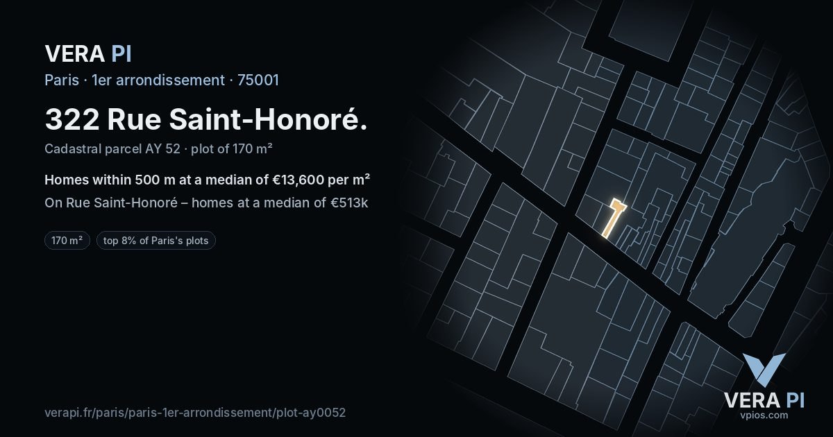 322 Rue Saint-Honoré, 1er arrondissement at night – the plot lit, the parcels around coloured by the prices near them