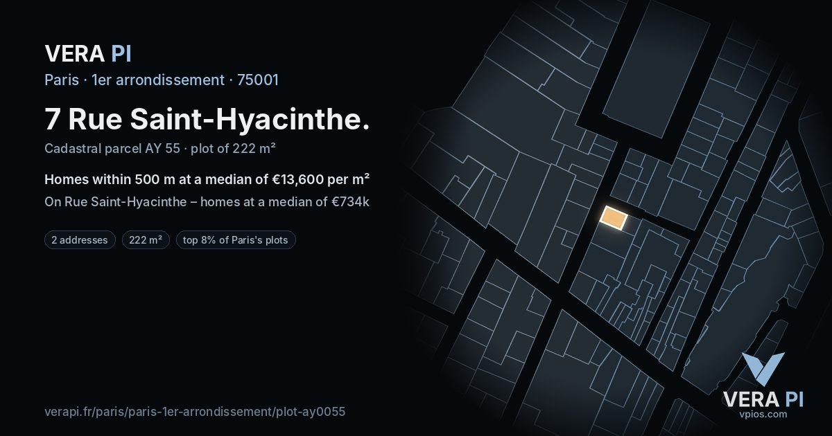 7 Rue Saint-Hyacinthe, 1er arrondissement at night – the plot lit, the parcels around coloured by the prices near them