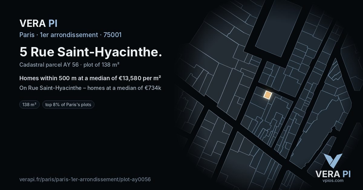5 Rue Saint-Hyacinthe, 1er arrondissement at night – the plot lit, the parcels around coloured by the prices near them
