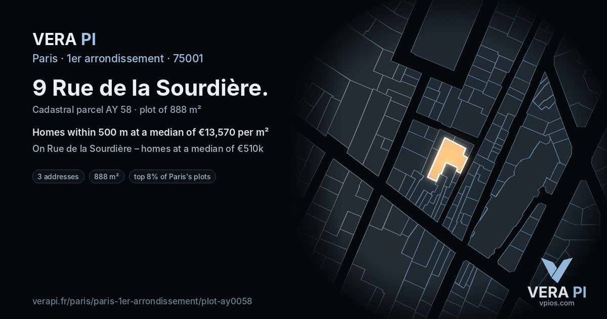 9 Rue de la Sourdière, 1er arrondissement at night – the plot lit, the parcels around coloured by the prices near them