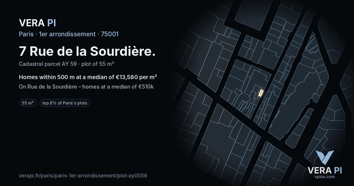 7 Rue de la Sourdière, 1er arrondissement at night – the plot lit, the parcels around coloured by the prices near them