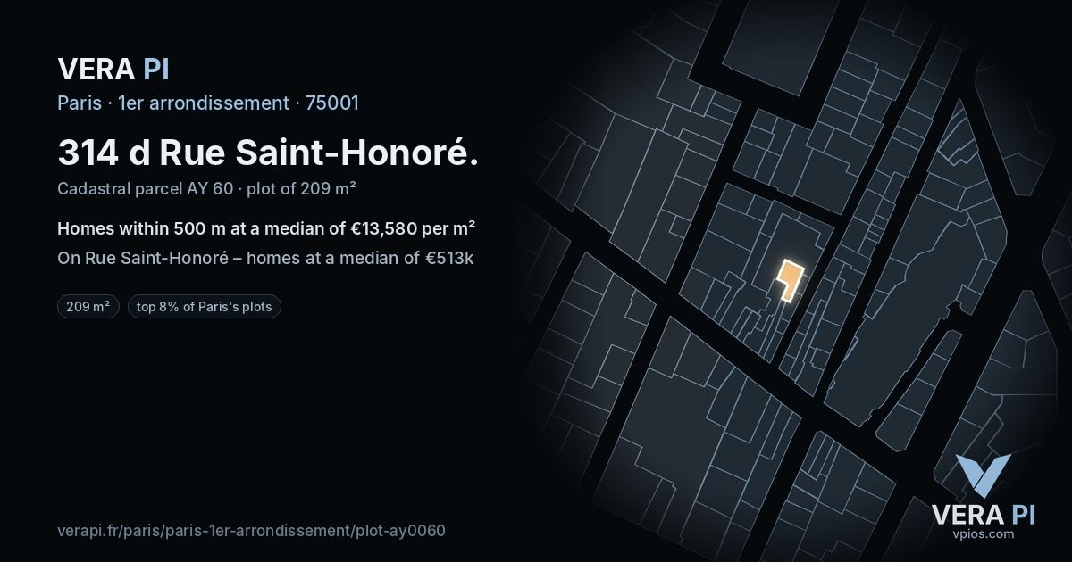 314 d Rue Saint-Honoré, 1er arrondissement at night – the plot lit, the parcels around coloured by the prices near them