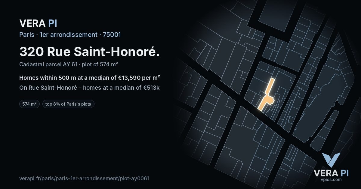 320 Rue Saint-Honoré, 1er arrondissement at night – the plot lit, the parcels around coloured by the prices near them