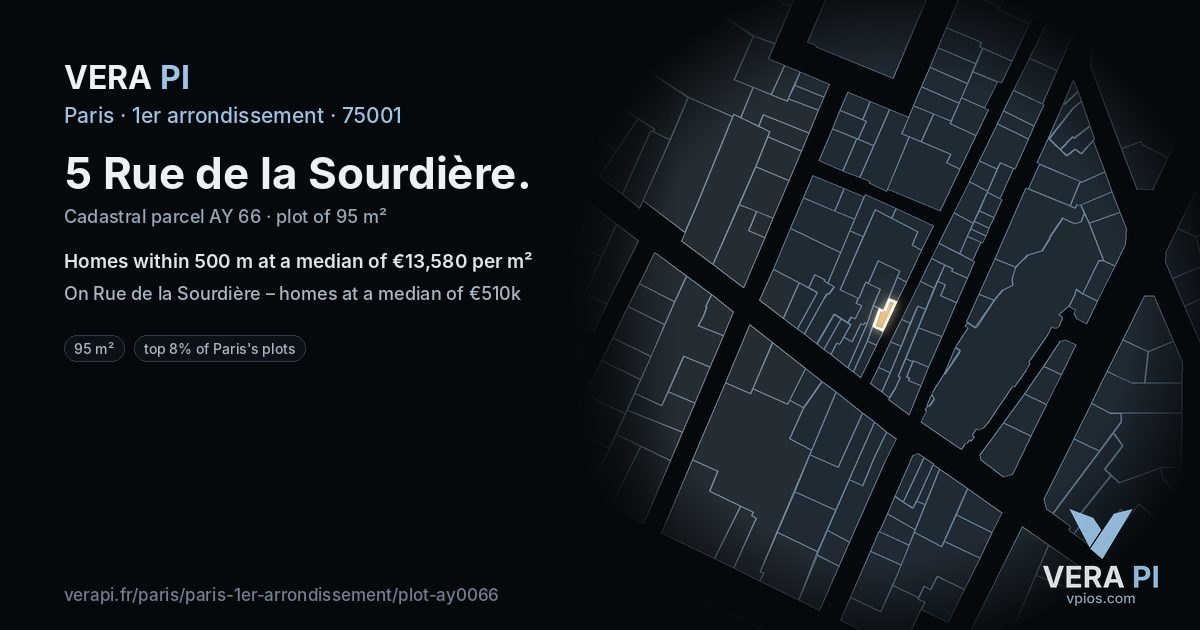 5 Rue de la Sourdière, 1er arrondissement at night – the plot lit, the parcels around coloured by the prices near them