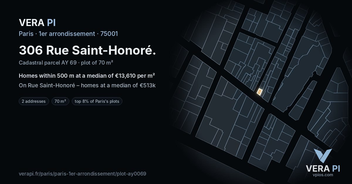 306 Rue Saint-Honoré, 1er arrondissement at night – the plot lit, the parcels around coloured by the prices near them