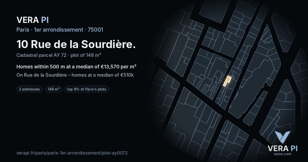10 Rue de la Sourdière, 1er arrondissement at night – the plot lit, the parcels around coloured by the prices near them
