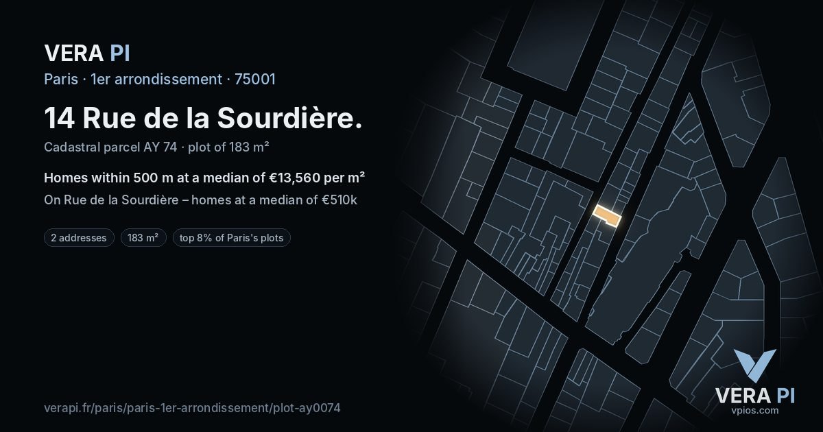14 Rue de la Sourdière, 1er arrondissement at night – the plot lit, the parcels around coloured by the prices near them