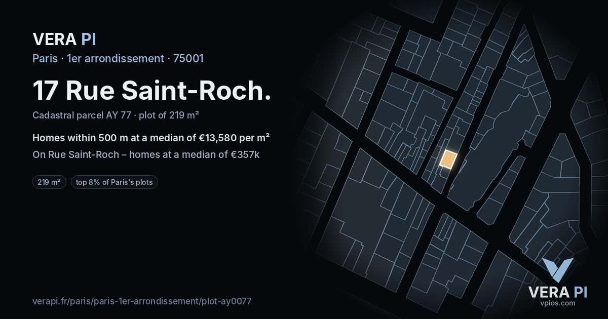 17 Rue Saint-Roch, 1er arrondissement at night – the plot lit, the parcels around coloured by the prices near them