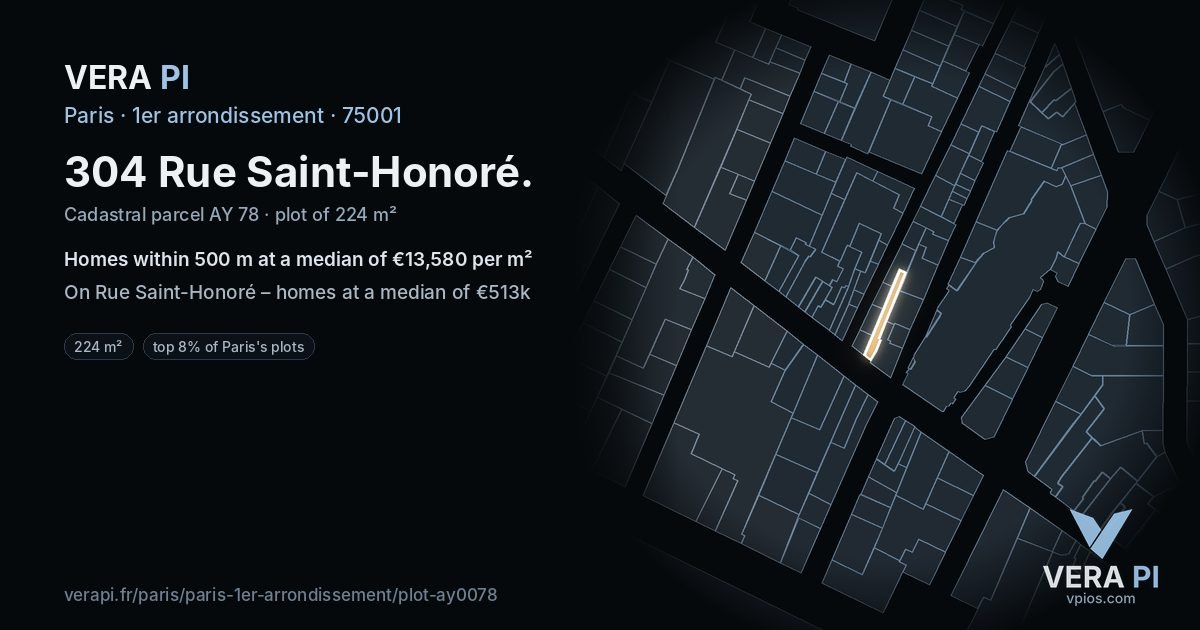 304 Rue Saint-Honoré, 1er arrondissement at night – the plot lit, the parcels around coloured by the prices near them