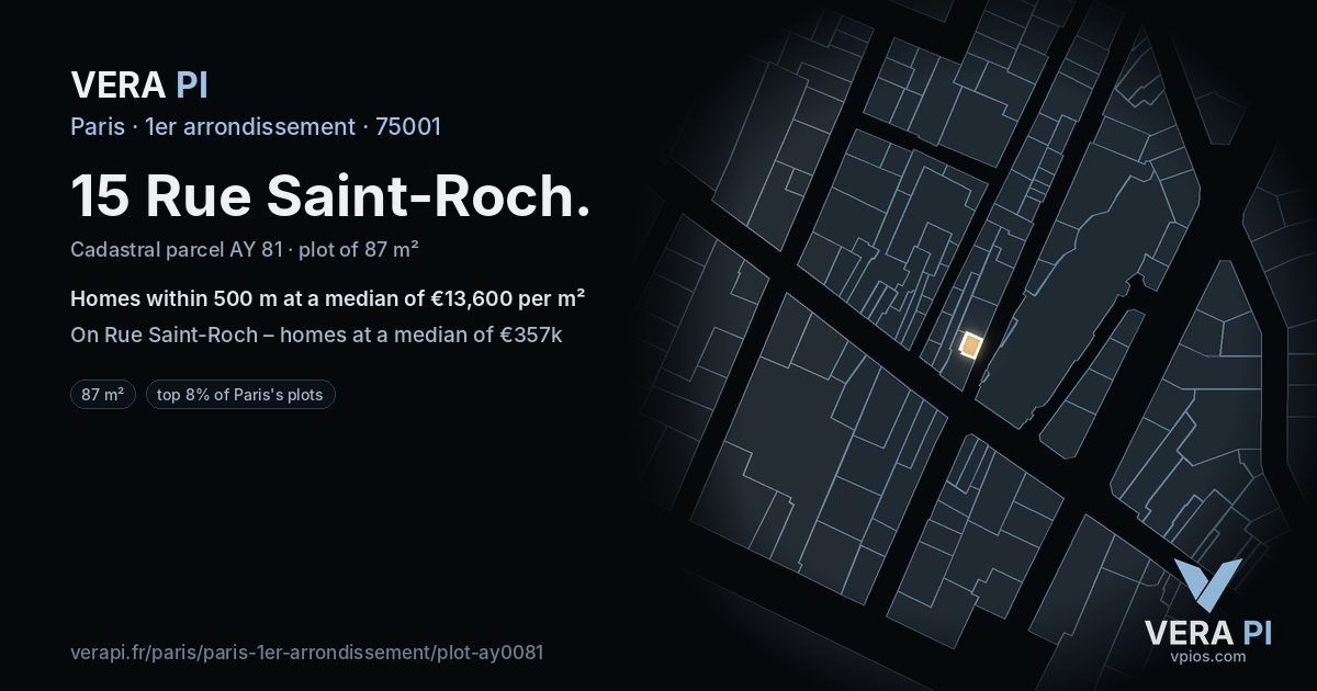 15 Rue Saint-Roch, 1er arrondissement at night – the plot lit, the parcels around coloured by the prices near them