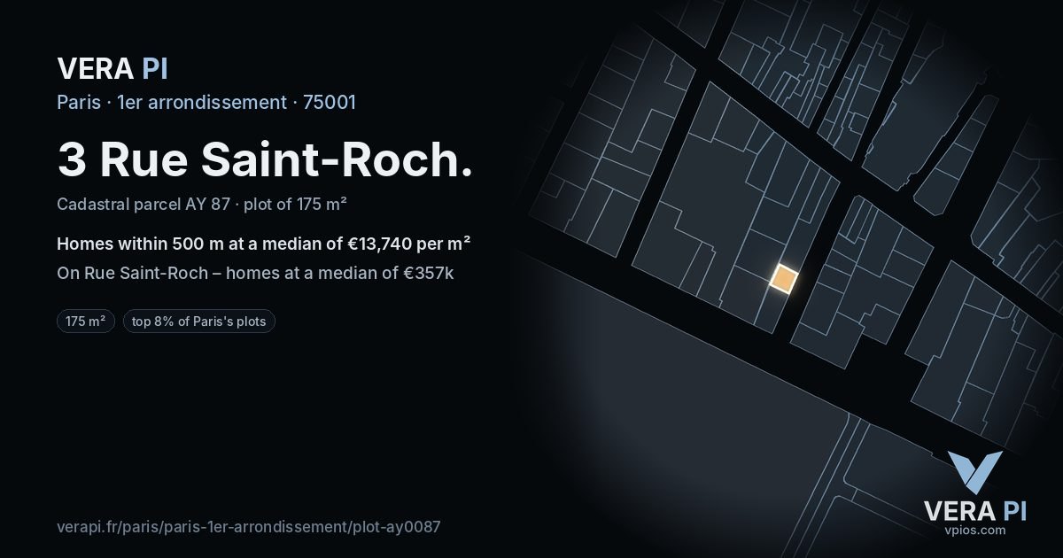 3 Rue Saint-Roch, 1er arrondissement at night – the plot lit, the parcels around coloured by the prices near them