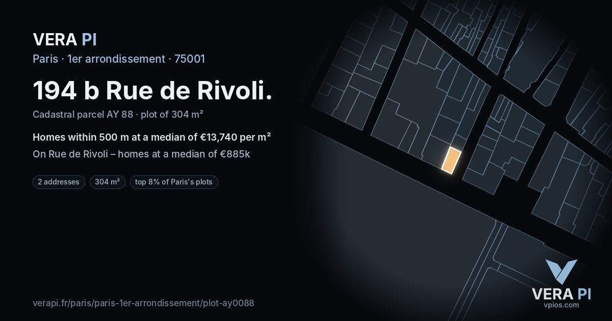 194 b Rue de Rivoli, 1er arrondissement at night – the plot lit, the parcels around coloured by the prices near them