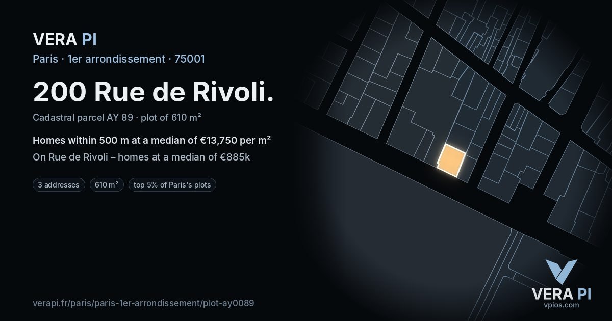 200 Rue de Rivoli, 1er arrondissement at night – the plot lit, the parcels around coloured by the prices near them