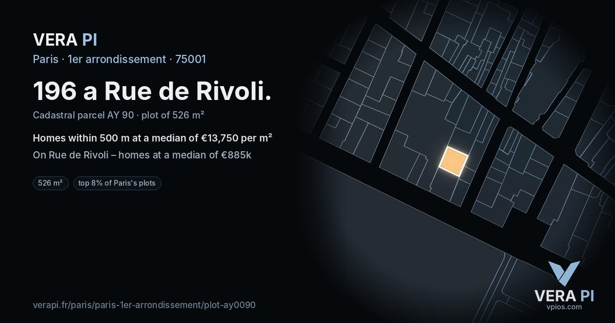 196 a Rue de Rivoli, 1er arrondissement at night – the plot lit, the parcels around coloured by the prices near them