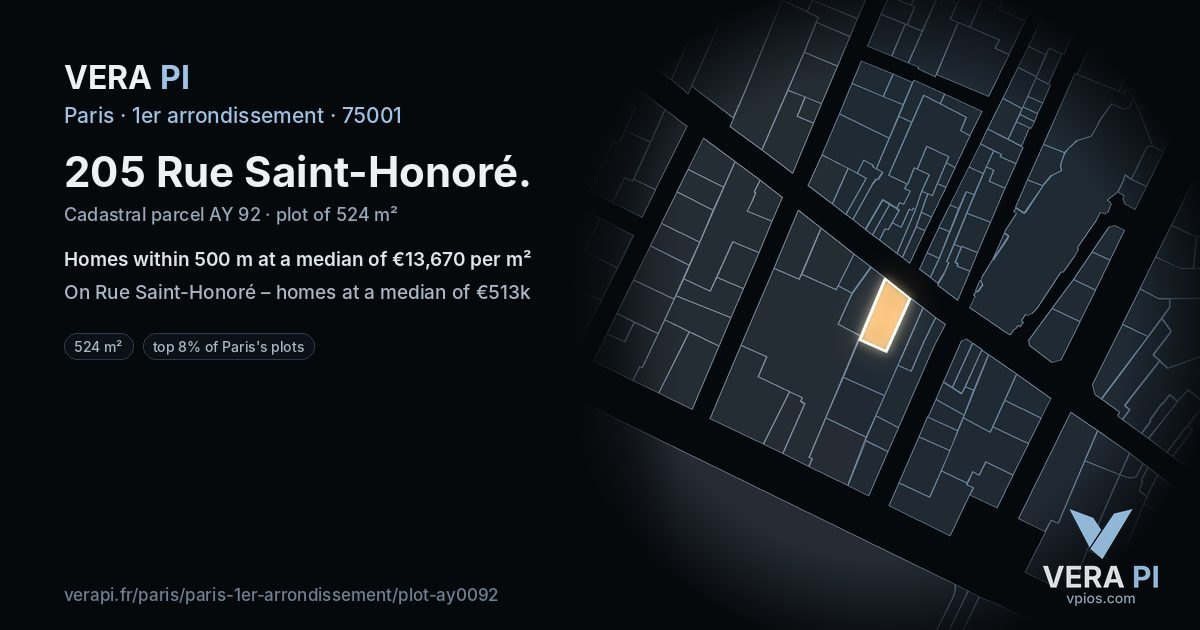 205 Rue Saint-Honoré, 1er arrondissement at night – the plot lit, the parcels around coloured by the prices near them