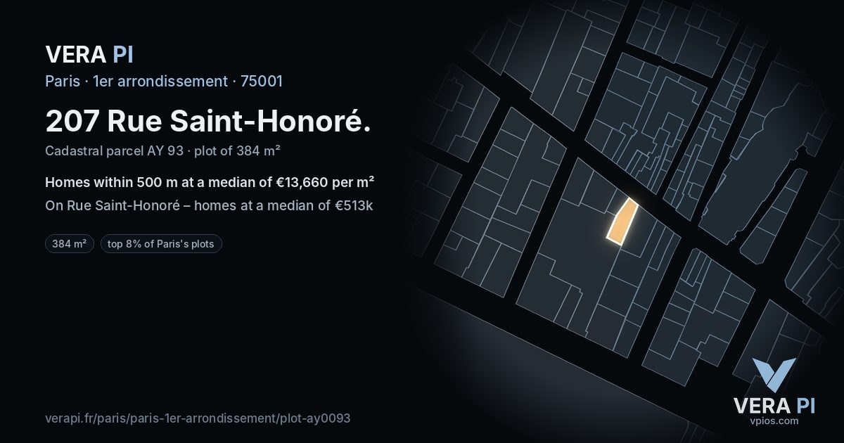 207 Rue Saint-Honoré, 1er arrondissement at night – the plot lit, the parcels around coloured by the prices near them