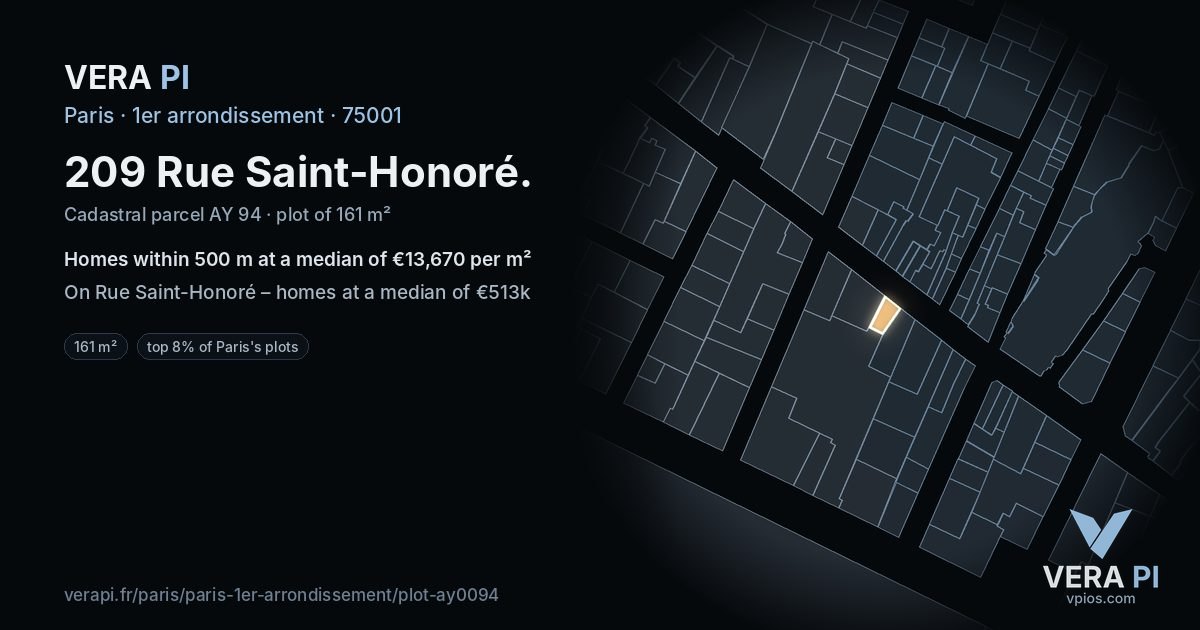 209 Rue Saint-Honoré, 1er arrondissement at night – the plot lit, the parcels around coloured by the prices near them