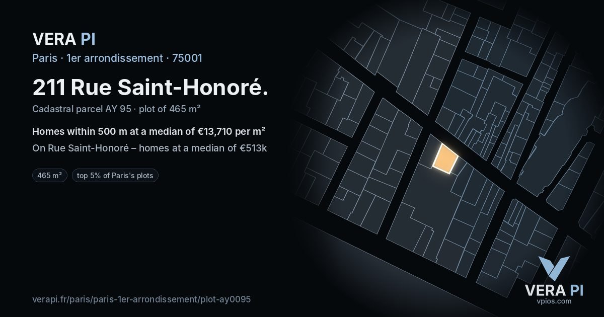 211 Rue Saint-Honoré, 1er arrondissement at night – the plot lit, the parcels around coloured by the prices near them