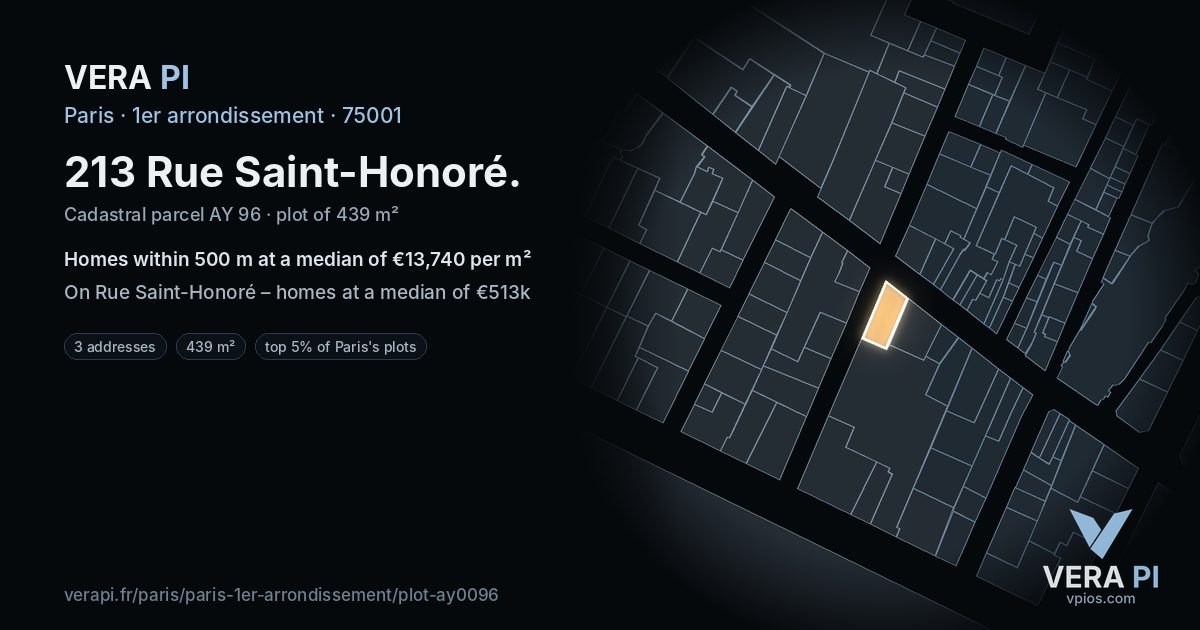 213 Rue Saint-Honoré, 1er arrondissement at night – the plot lit, the parcels around coloured by the prices near them