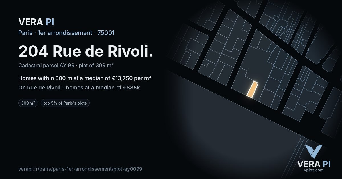 204 Rue de Rivoli, 1er arrondissement at night – the plot lit, the parcels around coloured by the prices near them