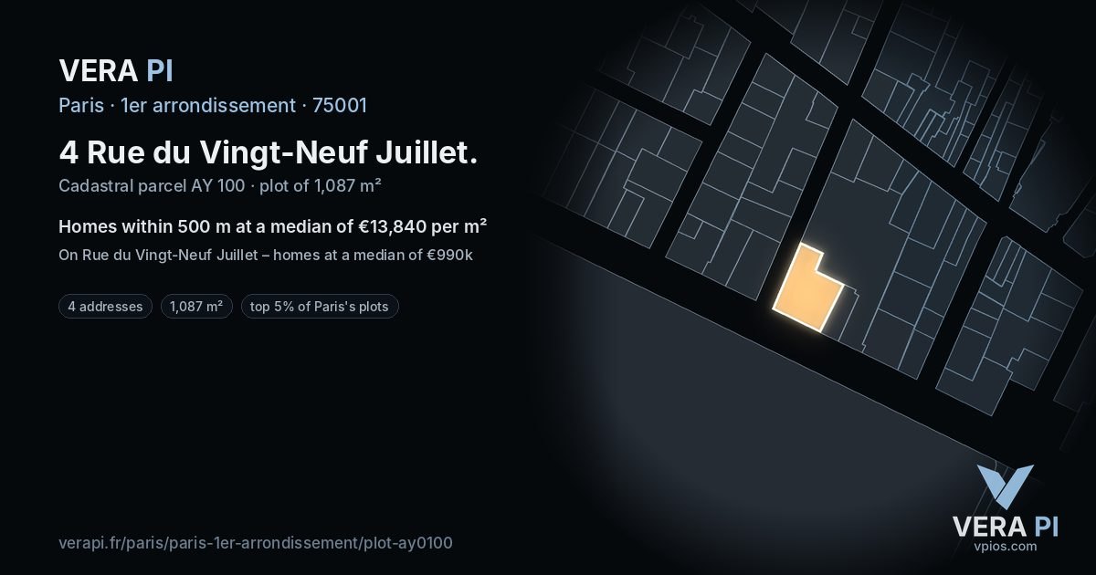 4 Rue du Vingt-Neuf Juillet, 1er arrondissement at night – the plot lit, the parcels around coloured by the prices near them